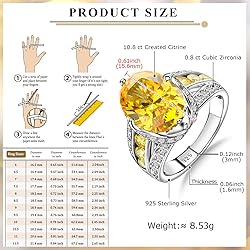 AGRULE Created Citrine Ring - 925 Sterling Silver