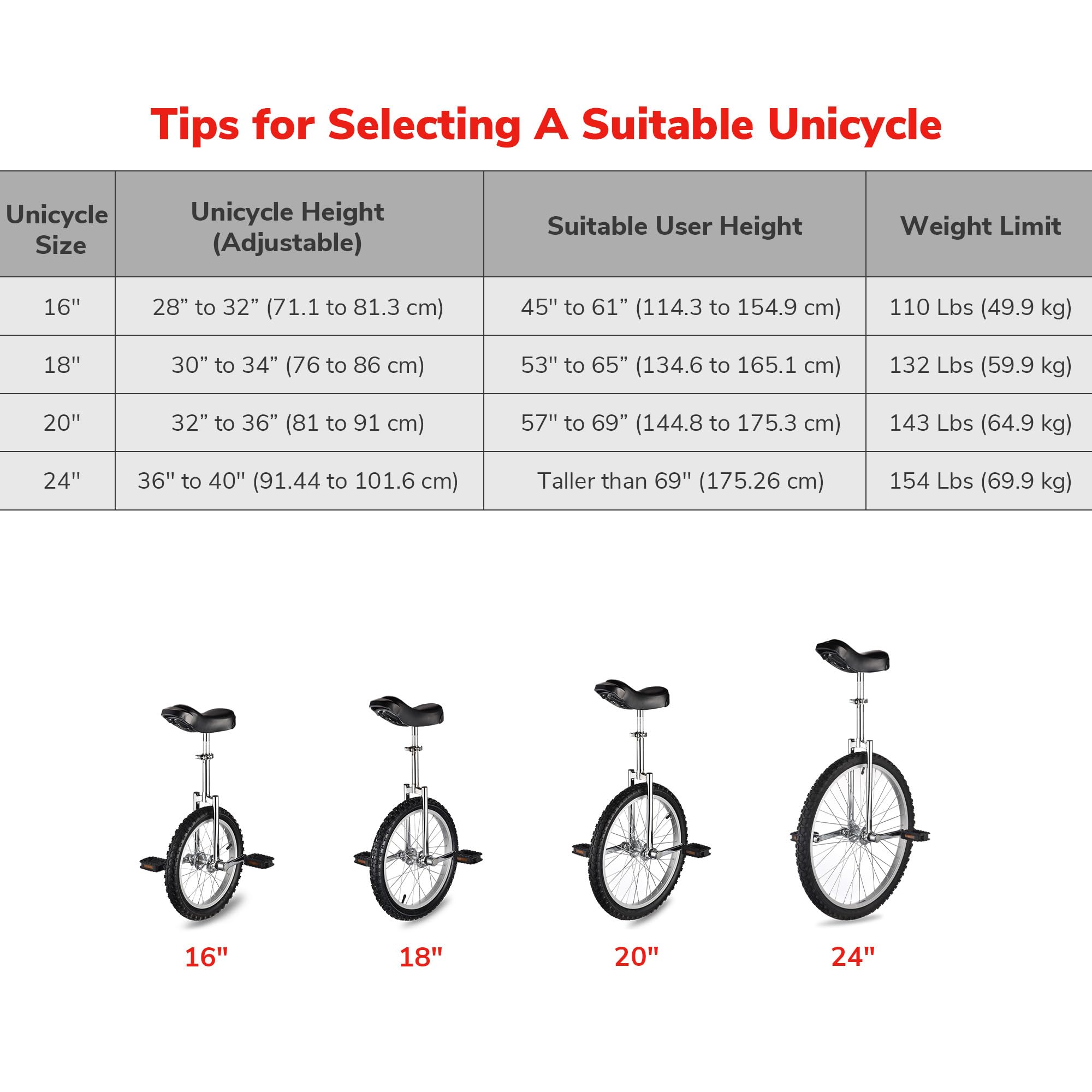 AW 16/18/20/24 Inch Wheel Outdoor Unicycle Adjustable Seat Exercise Bicycle Fit Adults Kids Outdoor Sports Fitness Exercise, for Choice