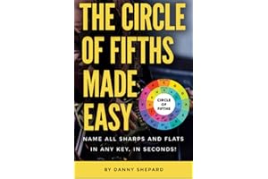 The Circle of Fifths Made Easy: Name all Sharps and Flats in any Key in Seconds