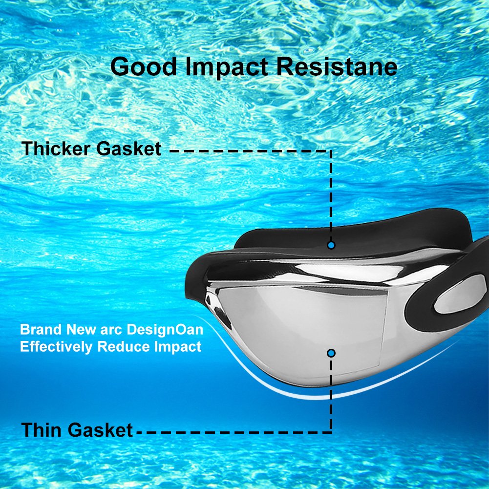 HUNDA Gafas de Natación Profesional Anti Niebla y Protección UV Amplia Visión para Hombres,Mujeres,Niños