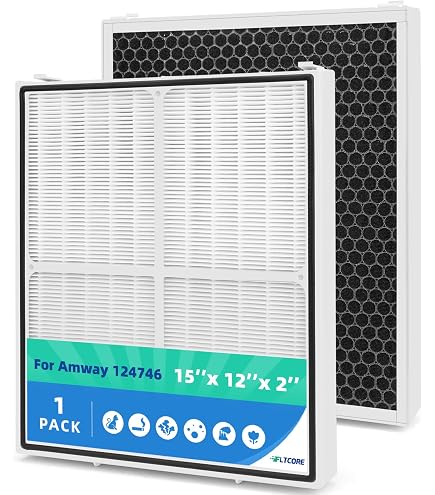 Amazon.com: PUREBURG Replacement Filter Compatible with Amway