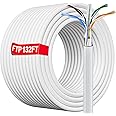 MEIPEK Cat 6 Ethernet Cable Shielded Bulk 132ft (6 RJ45), Cat 6 Outdoor Ethernet Cables 23 AWG, Waterproof, Direct Burial, In-Ground, POE, UV Jacket, Internet, Cat6 Cable for Router, Gaming