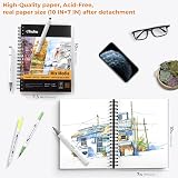 Ohuhu Mixed Media Sketchbook 200gsm 124 Pages 7x10 Spiral Bound view 2