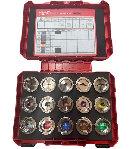 Milwaukee 2679-22 FORCE LOGIC 600 MCM Cordless Crimper Kit