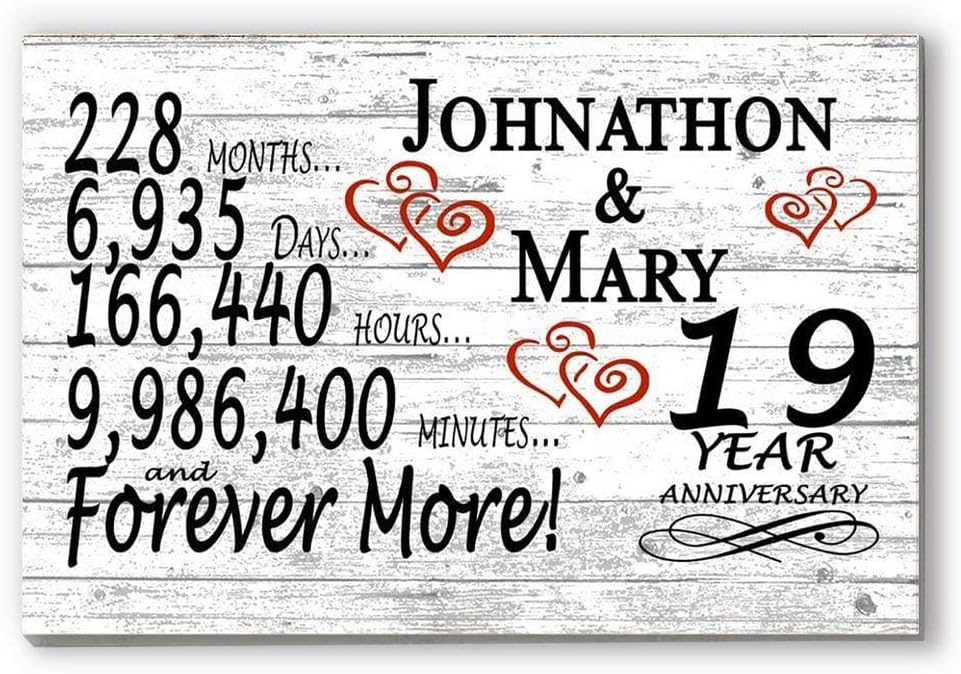 19 Year Anniversary Gift For Husband / 19 Pottery Wedding Anniversary Gifts 9th Year For Him Her Love Lavender - Giving your husband a special gift of some of your photographs together will be great anniversary gift ideas for husband.
