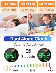 Extra Loud Alarm Clock for Heavy Sleepers