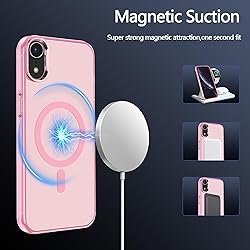 S. Tedazo Magnetic Case for iPhone XR