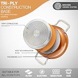 Nuovva Non-Stick Copper Cookware 5-Piece Set Induction Oven Safe with Lids view 2