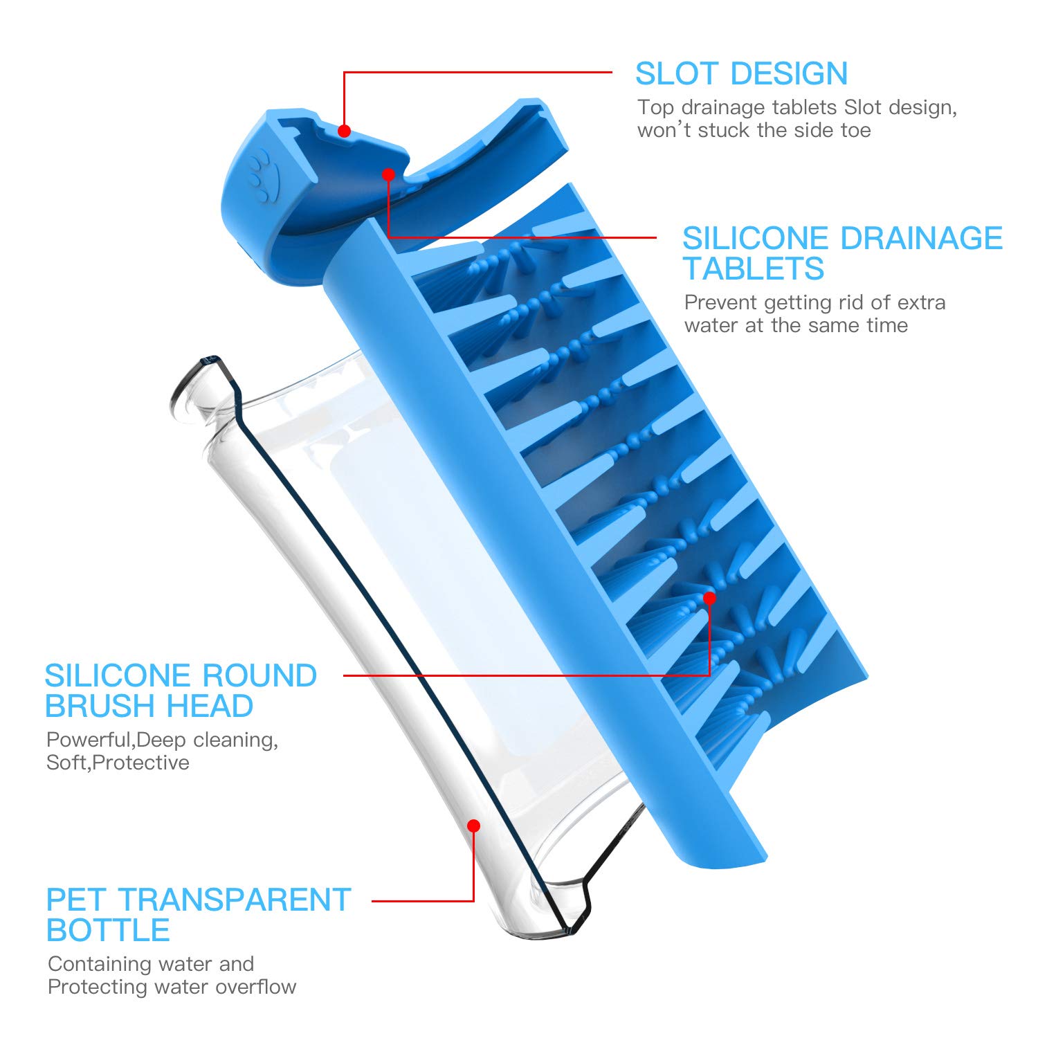 KISSIN Dog Paw Cleaner, Portable Silicone Brush Dog Paw Cleaning Cup for Dirty and Muddy Paw Cleaner-Suitable for Cat, Small and Medium Dogs
