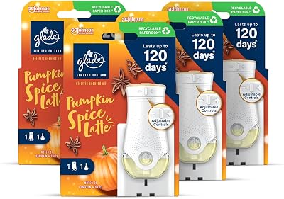 Glade Pumpkin Spice Latte Plug In Starter Kit 4 Holders 4 Refills 20 ml
