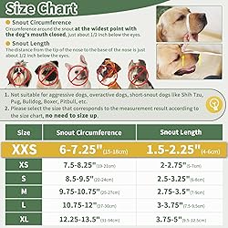 Mayerzon Dog Muzzle, Patented Mesh Muzzle with