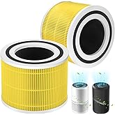 Core 300 Pet Care Replacement Filter, Compatible with LEVOIT Core 300/300S Air Purifier, 3-in-1 H13 Grade, True HEPA Replacement Filter, Compare to Part No. Core 300-RF-PA, Yellow, 2 Pack