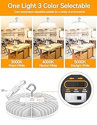 OPENLUX High Bay LED Lights UL DLC Listed