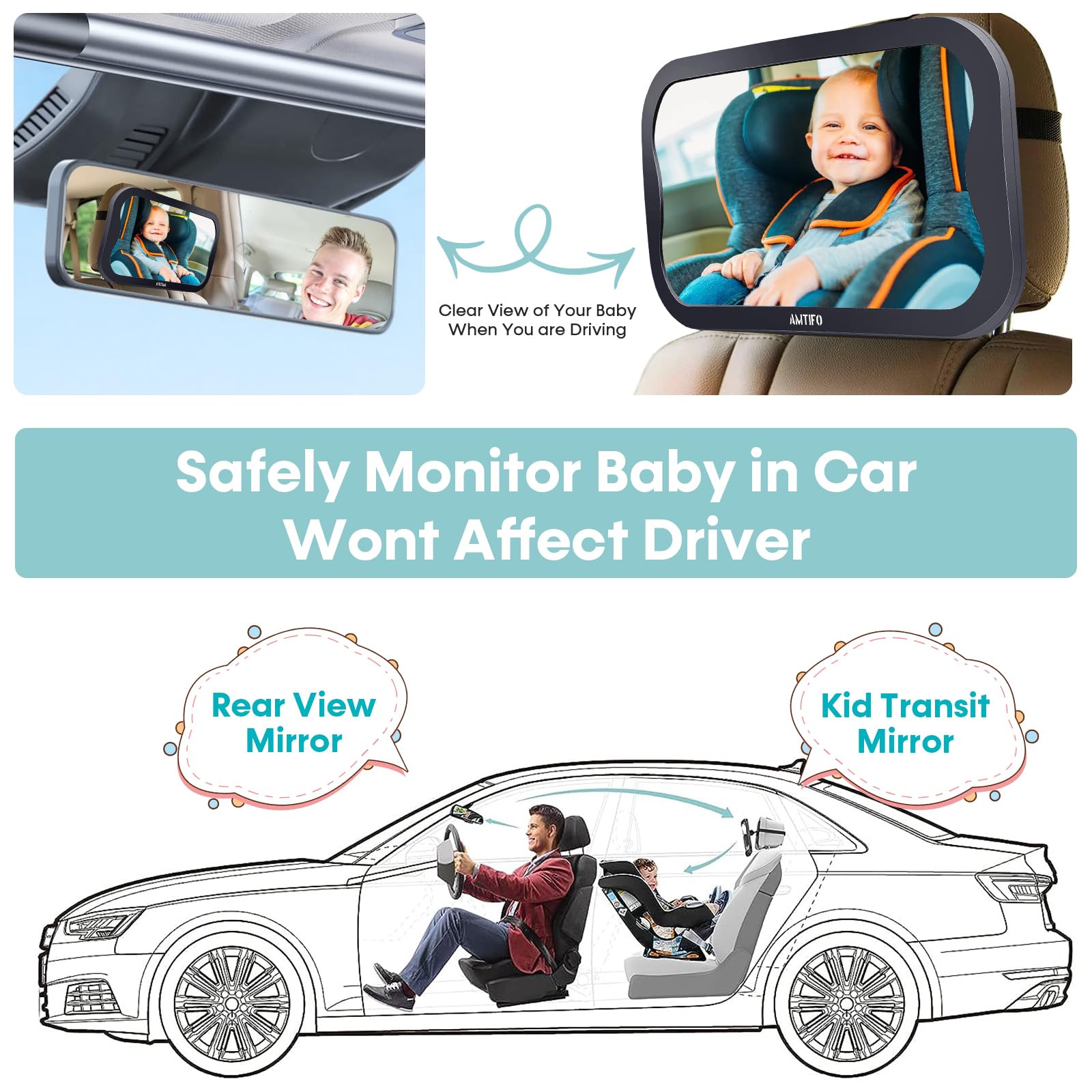 Baby Car Mirror for Rear-Facing Seat - Shatterproof & No-Shake Design,Wide-Angle View,Easy Install 360° Adjustable,Infant and Toddler Travel Essential,by AMTIFO