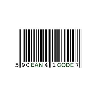 codigos ean para amazon