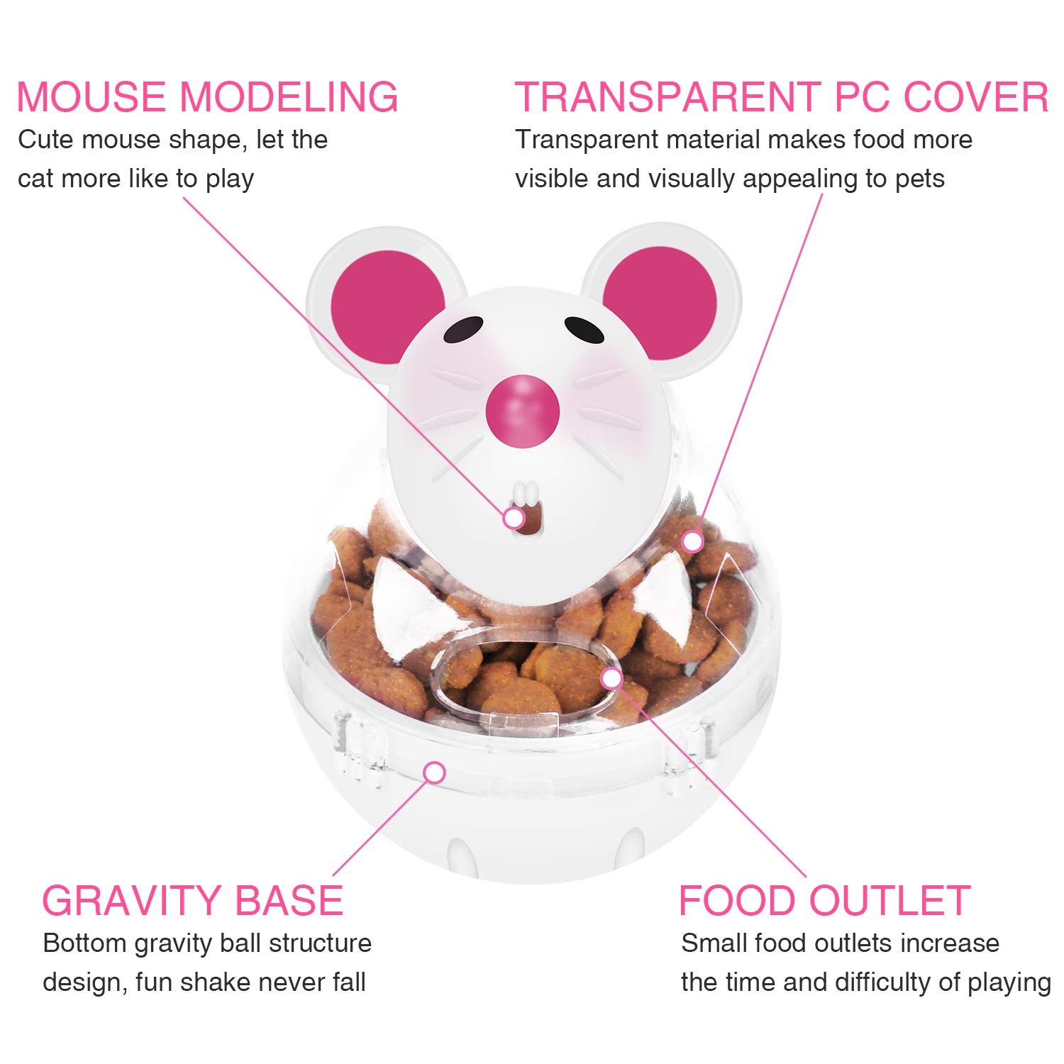 Legendog Cat Food Ball Slow Feed Mice Tumbler Shaped Pet Treat Ball Cat Food Toy