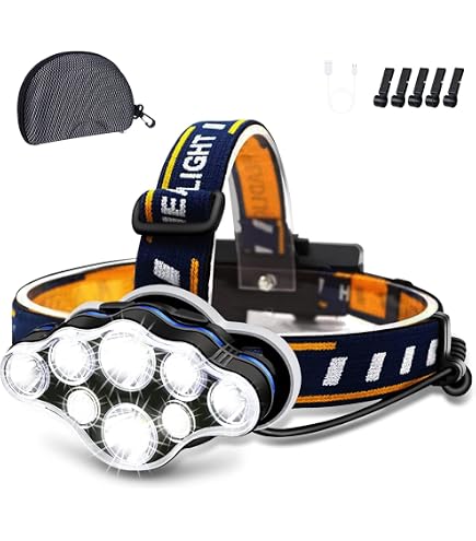Police Security Twin Power 800 Lumen LED Headlamp - Rechargeable...