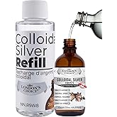 London's Choice (A Canadian Company) Colloidal Silver Liquid for Dogs, Yeast Infection Treatment, Dog Itchy Skin Relief, Hot 