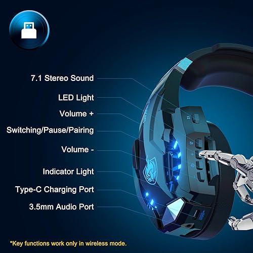 PHOINIKAS Wireless Gaming Headset for PS5, PS4, PC, Switch
