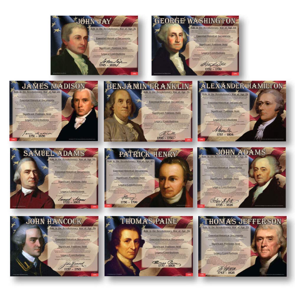 Amazon.com: Founding Fathers ~ Set of 11 Posters: Industrial & Scientific