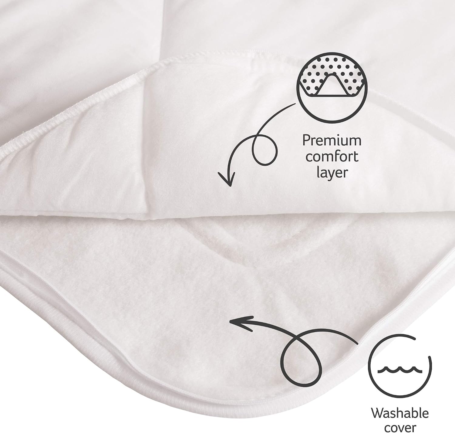 Snuggledown Intelligent Warmth Electric Blanket Double - Luxury Heated Blanket with Dual Controls, Foot Warmth & 9-Heat Settings - Image 5