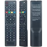 New Replacement Remote Control fit for Dreamlink T1 T1Plus T2 Remote | Control
