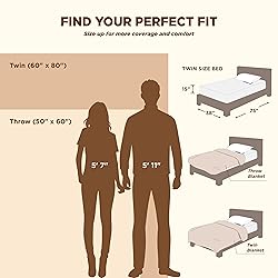 Bedsure Sherpa Fleece Throw Blanket Twin Size for