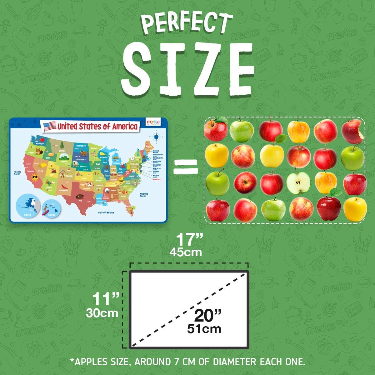 merka Kids Placemats Educational Placemat Non Slip Explorer Set Solar System Human Body USA World Map: Home & Kitchen