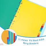 FUYOAL A4 File Dividers 6 Pack 20 Part A-Z Multi Hole PP Binder Dividers view 5