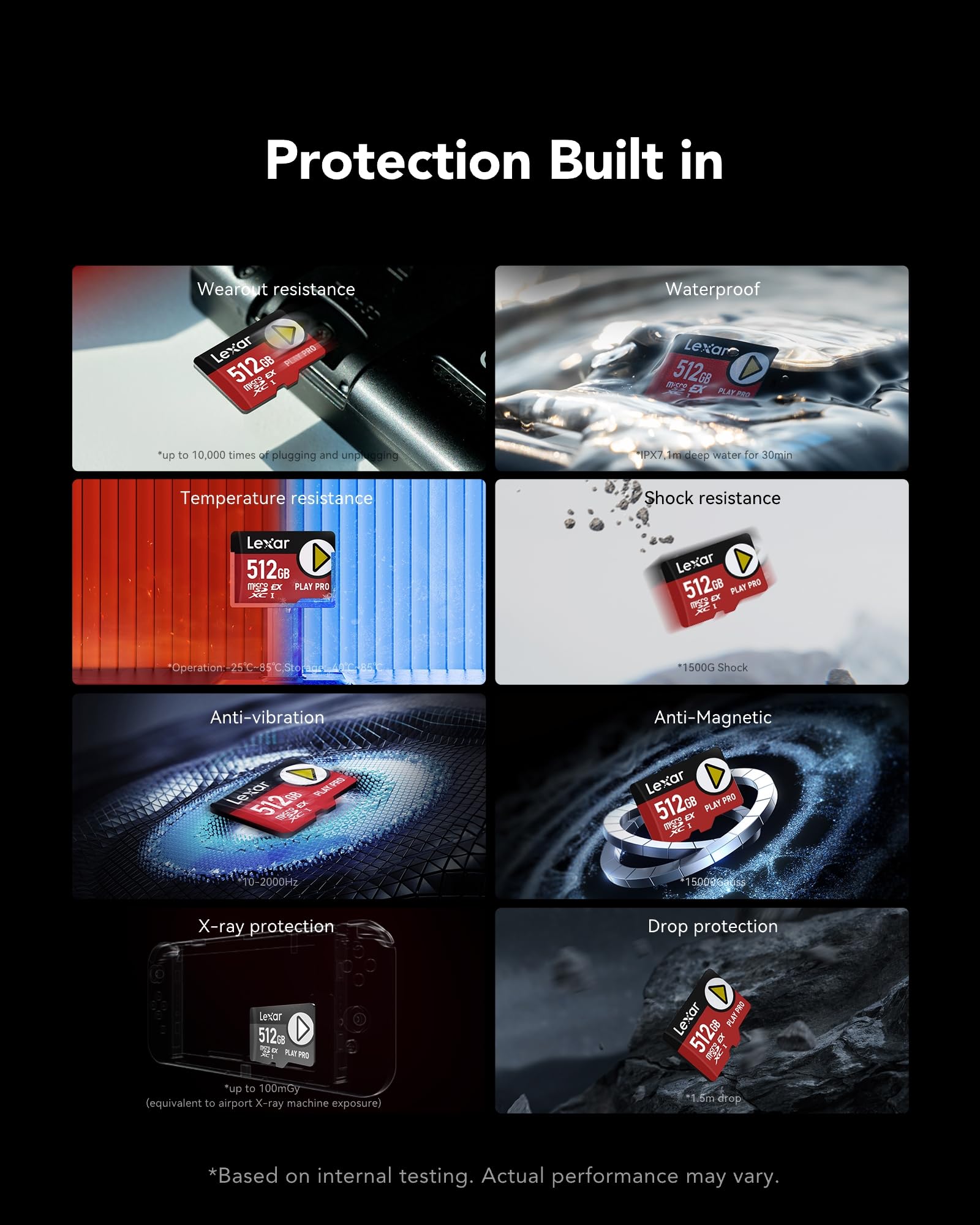 Lexar Play PRO MicroSDXC Express-Karte 512GB, bis zu 900MB/s Lesen, 600MB/s Schreiben, spieloptimiert, A2, 4K, Hochgeschwindigkeits-Speicherkarte für Handheld-Konsolen, Switch, tragbare Gaming-Geräte 8