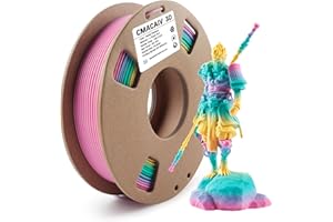 CMACAIV US Raw Materials 3D Printer Filament PLA, Shiny Matte Rainbow Color Filament, Color Change by Length PLA, Fit Most FDM 3D Printers, 250G Spool, Rainbow Blaze