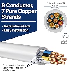 22 Gauge Wire (22 AWG) – 8 Conductor Stranded