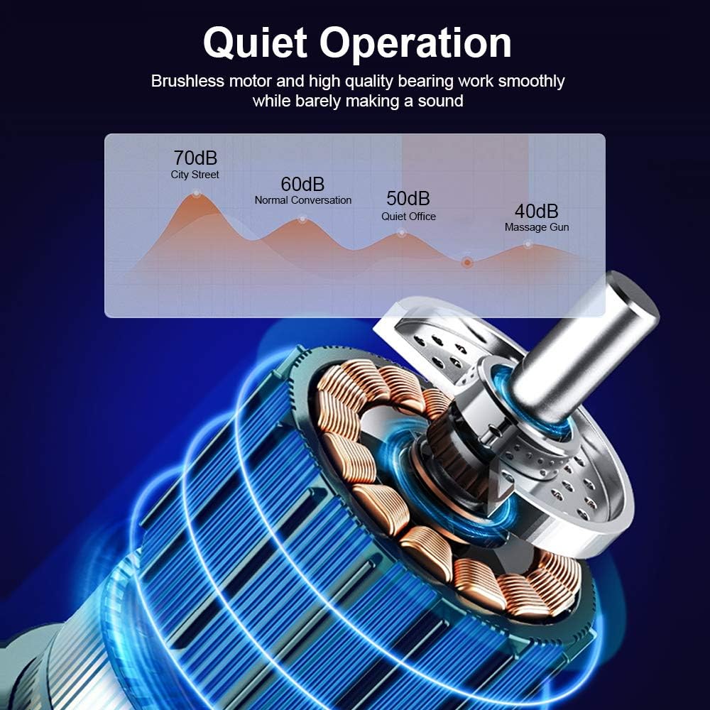 Massage Gun Deep Tissue Percussion 20 Speed Handheld Electric Body Massage Device for Neck, Back & Muscle Deep Relaxation with Sports Drill Portable Super Quiet Brushless Motor: Health & Personal Care