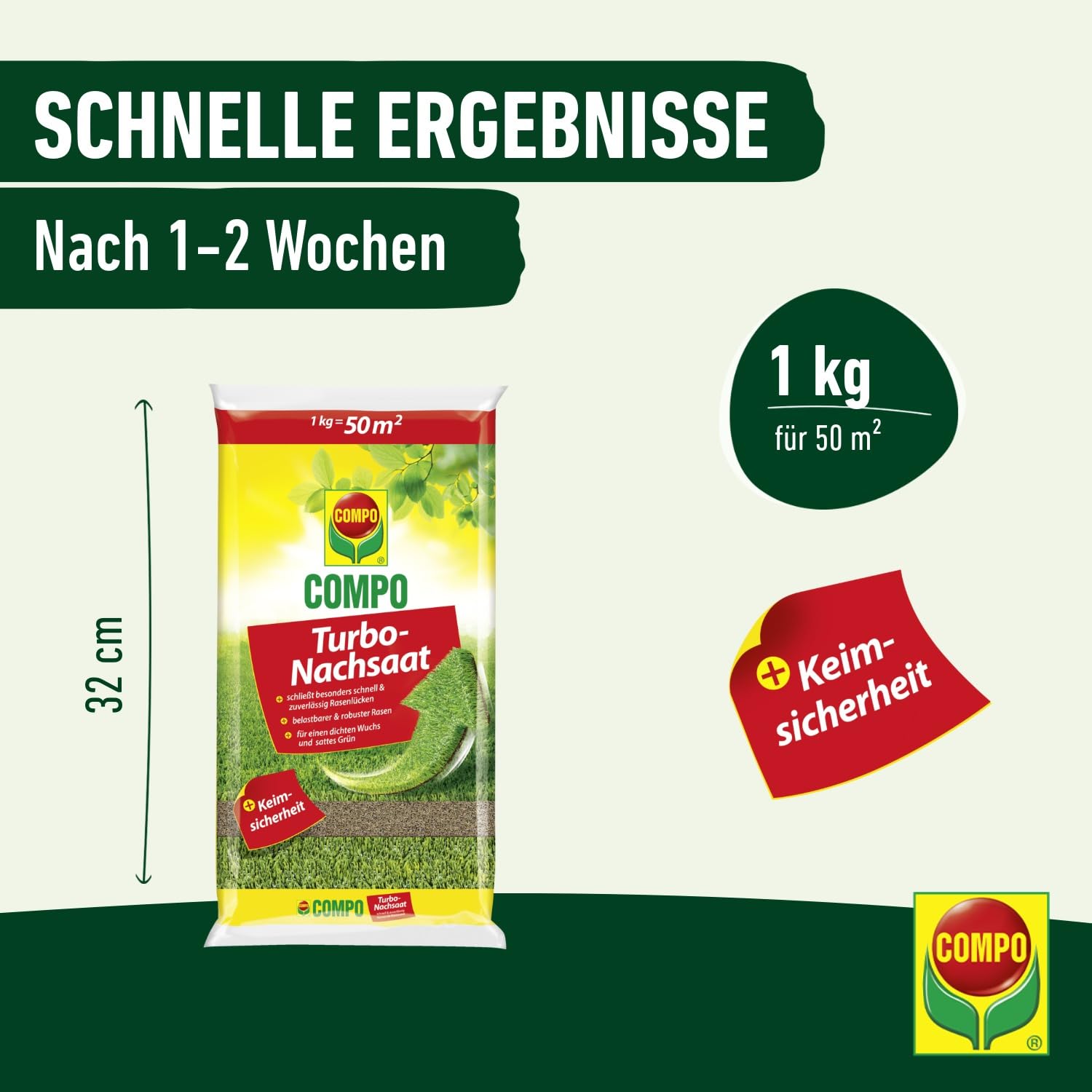 COMPO Turbo Nachsaat, Rasensamen, Schließt besonders schnell und zuverlässig Lücken im Rasen, Mit Keimsicherheit, 1 kg, 50 m² 4