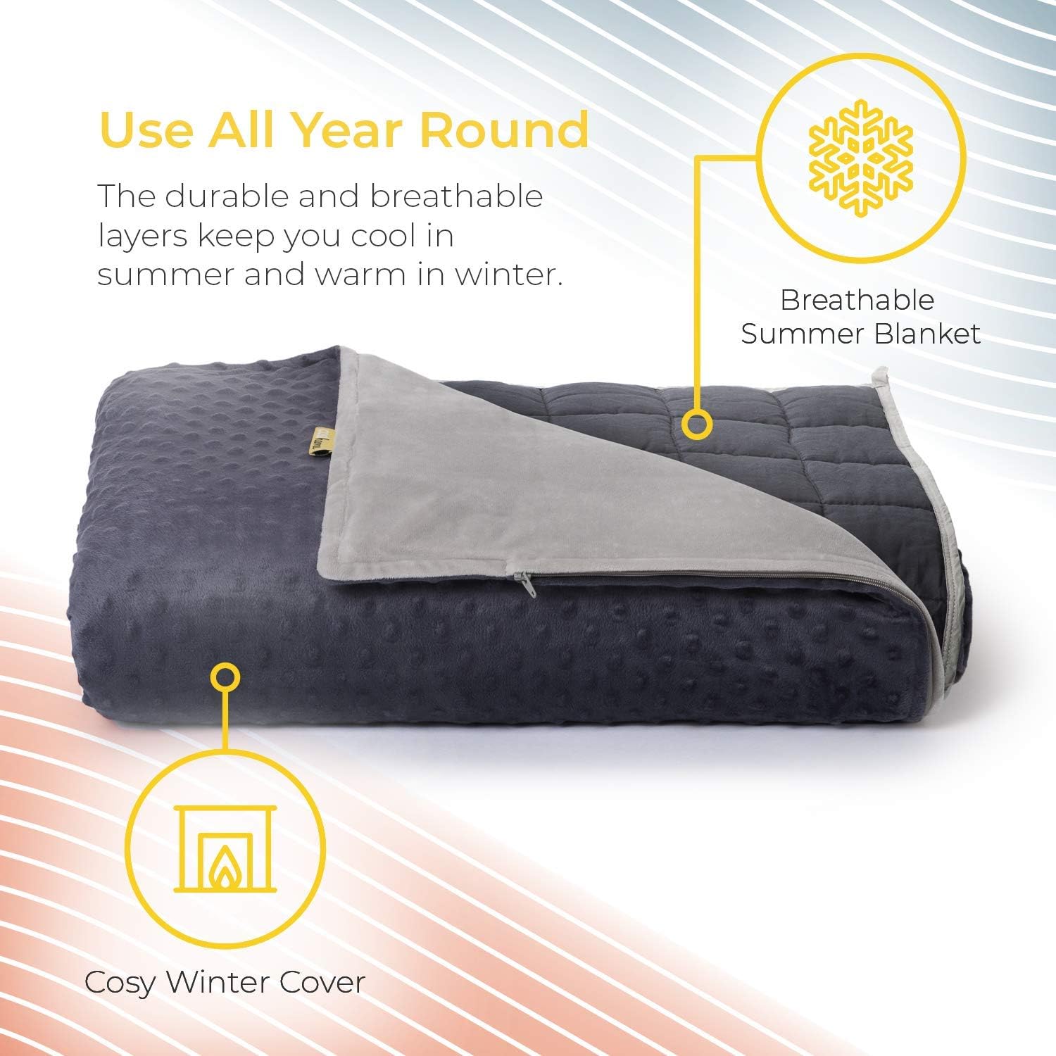 Cosi Home Luxury Weighted Blanket Suitable, 3.2kg with Ultra-Soft Washable Cotton Cover - Image 5
