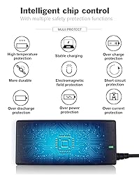 AC Charger for Samsung Galaxy View SM-T670 SM-T677A