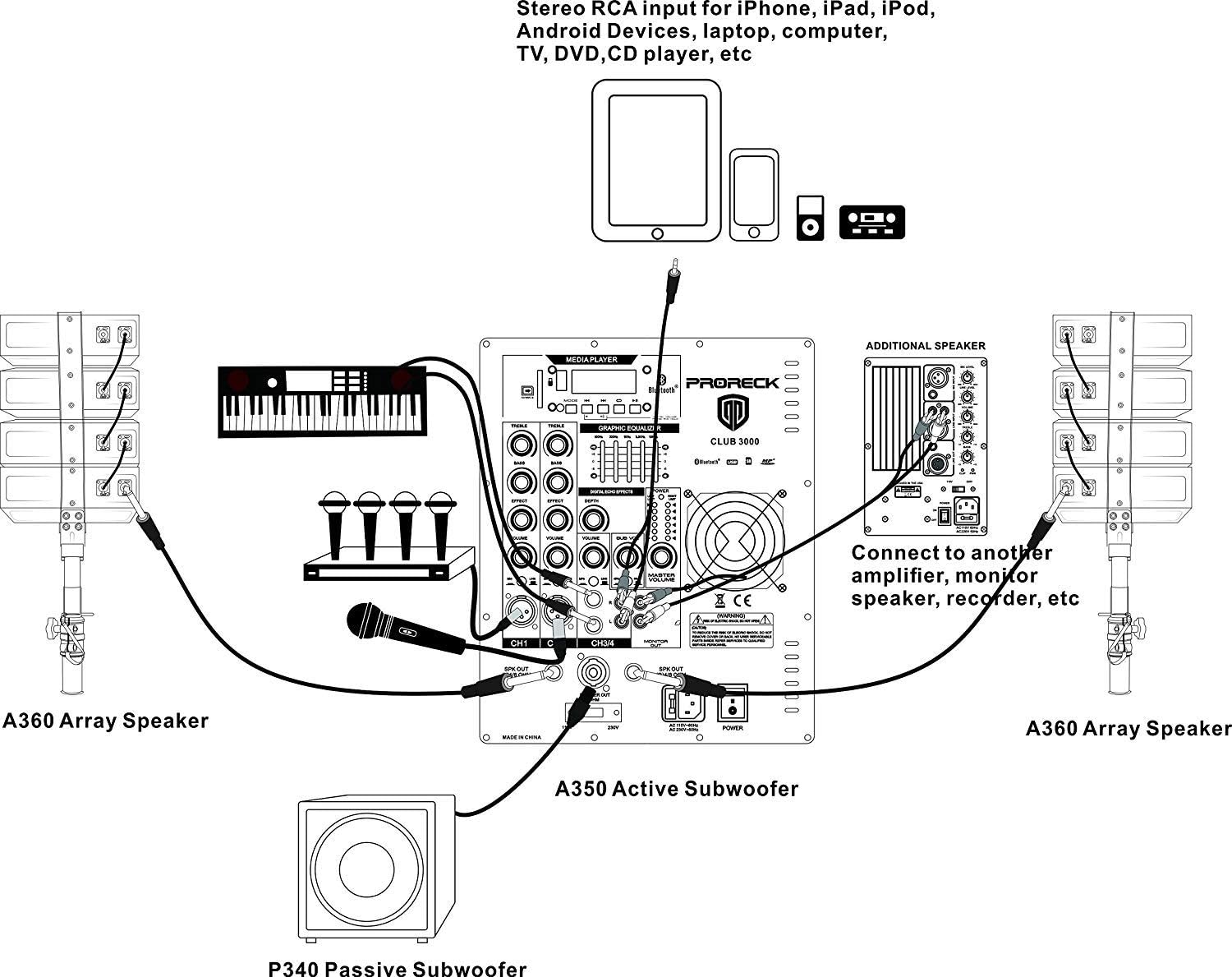 proreck club 3000 pa system