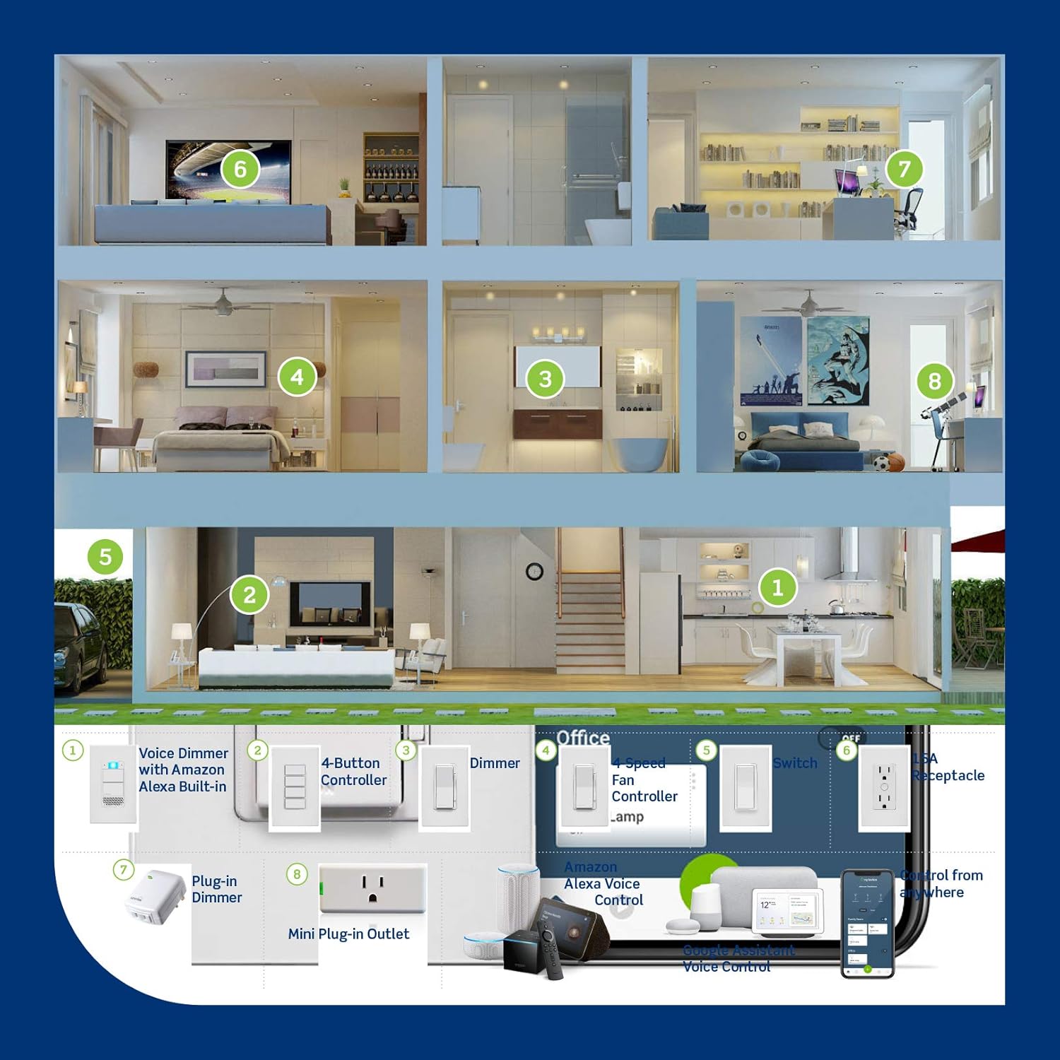 Leviton DW6HD-1BZ Decora Smart Wi-Fi 600W Universal LED/Incandescent Dimmer, Works with  Alexa, No Hub Required, 1-Pack, White - - 