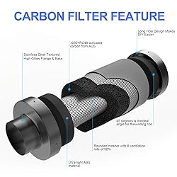 G HYDRO 6in Carbon Filter for 100% Air Filtration