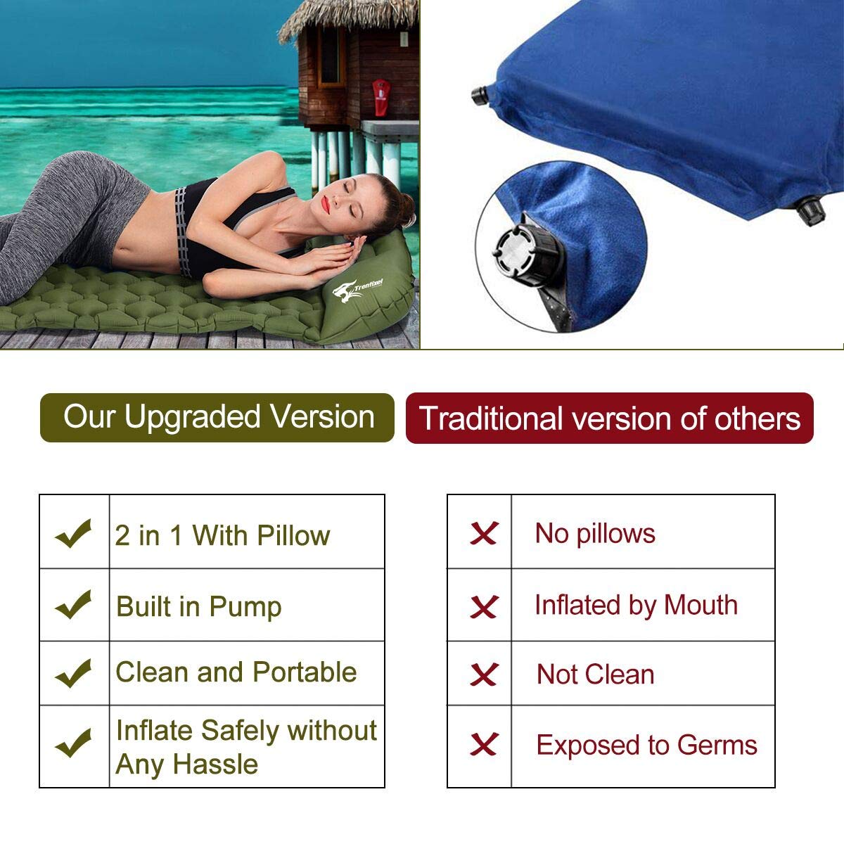 Camping Sleeping Pad, Upgraded Inflatable Camping Mat with Built-in Pump, 2.5\