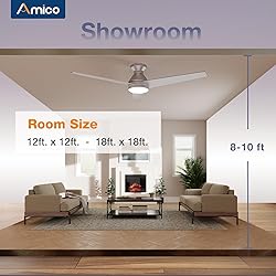Amico Ceiling Fans with Lights, 52 inch Low Profile