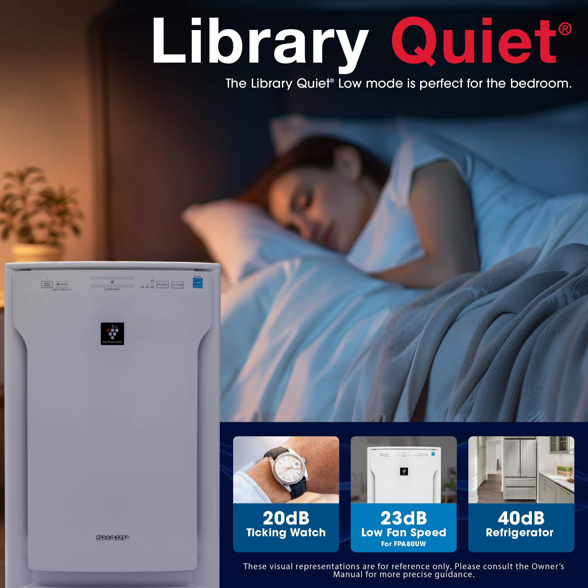 SHARP Air Purifier with Plasmacluster Ion Technology and Triple Filtration, including True HEPA Filter. Covers up to 2,198 sq. ft. for Large Rooms, for Dust, Smoke, and Pollen. FPA80UW