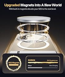 SIXBOX Magnetic for Samsung Galaxy S25