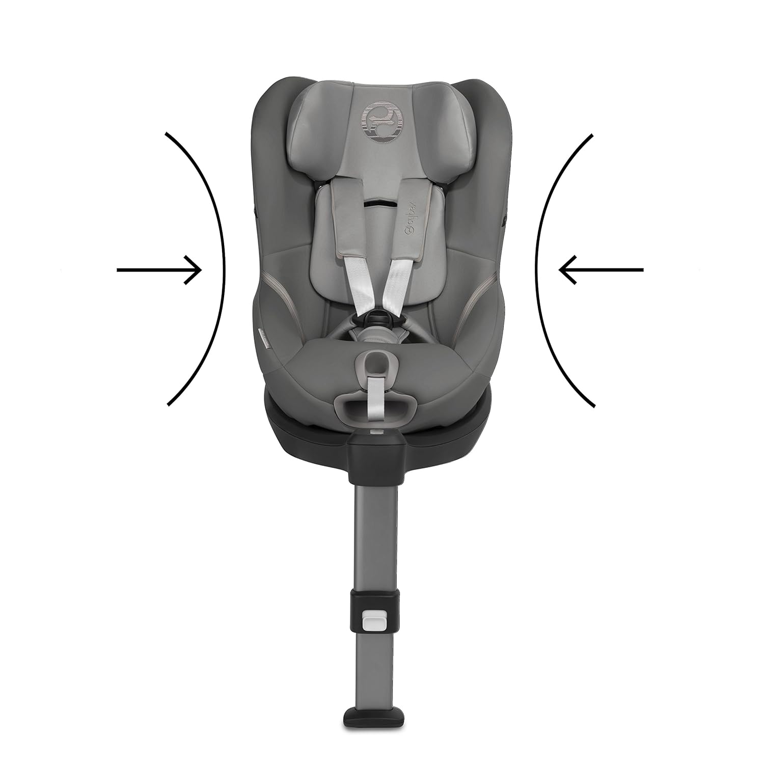 cybex sirona 360 isofix