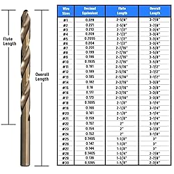 Drill America DWDCO30P12 #30 Cobalt Drill Bit