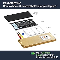 Menlonigt 42Wh YRDD6 1VX1H Battery for Dell
