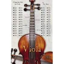 VIOLA Fingering Chart Poster: Phil Black, Tony Santorella, Carolyn ...