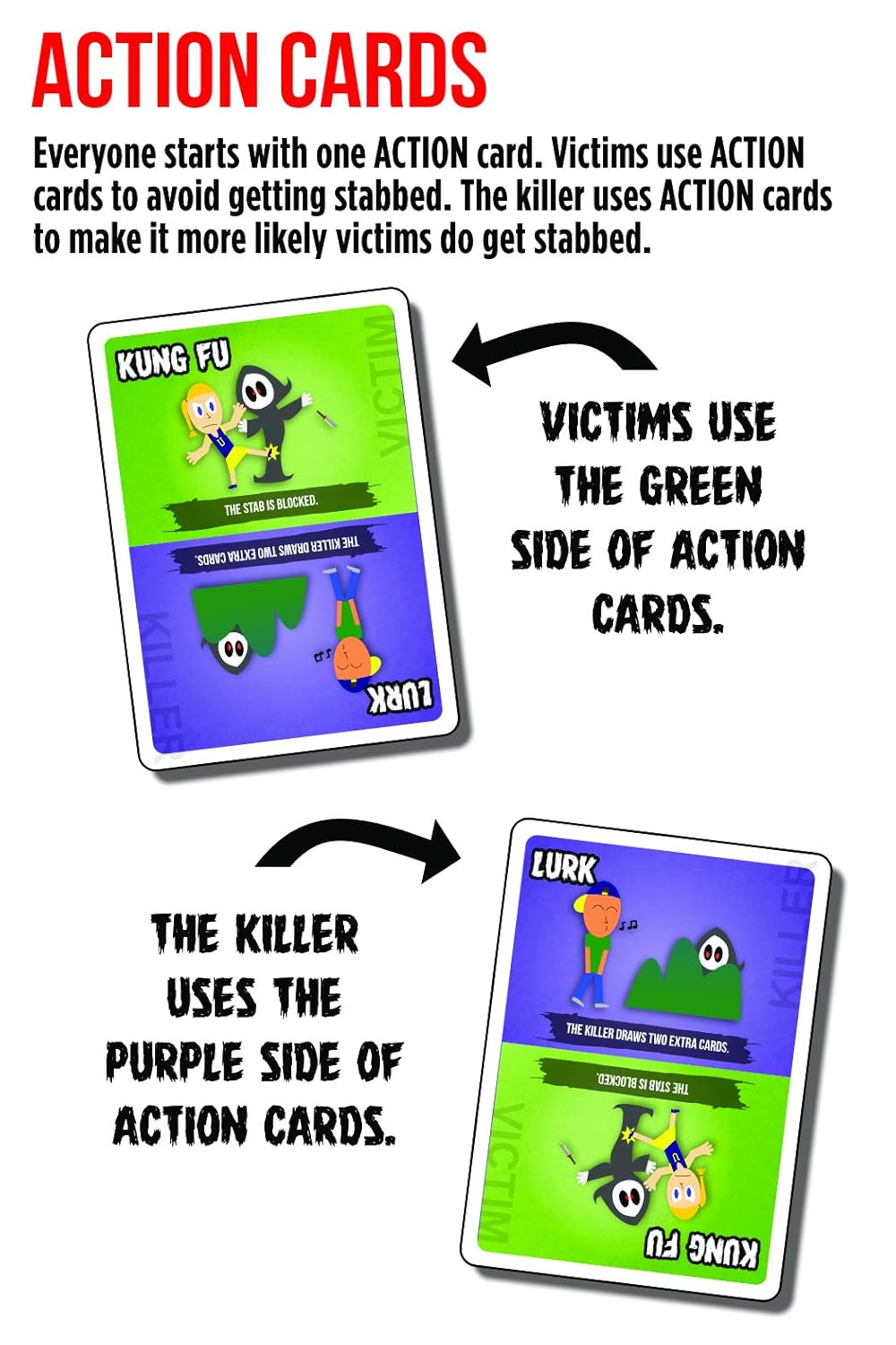 Don T Get Stabbed The Party Game Where You Get To Kill Your Family And Friends For Pretend Don T Get Stabbed The Party Game Where You Get To Kill Your Family And Friends For Pretend