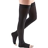 mediven Comfort for Women, 20-30 mmHg – Open Toe Leg Circulation, Thigh High Compression Stockings for Women, Semi-Transparent Leg Support Compression Hosiery