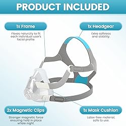 Replacement F20 Frame Set for AirFit F20 Mask